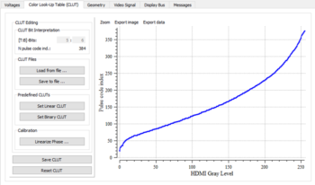 PLUTO-2 SLM Configuration Manager