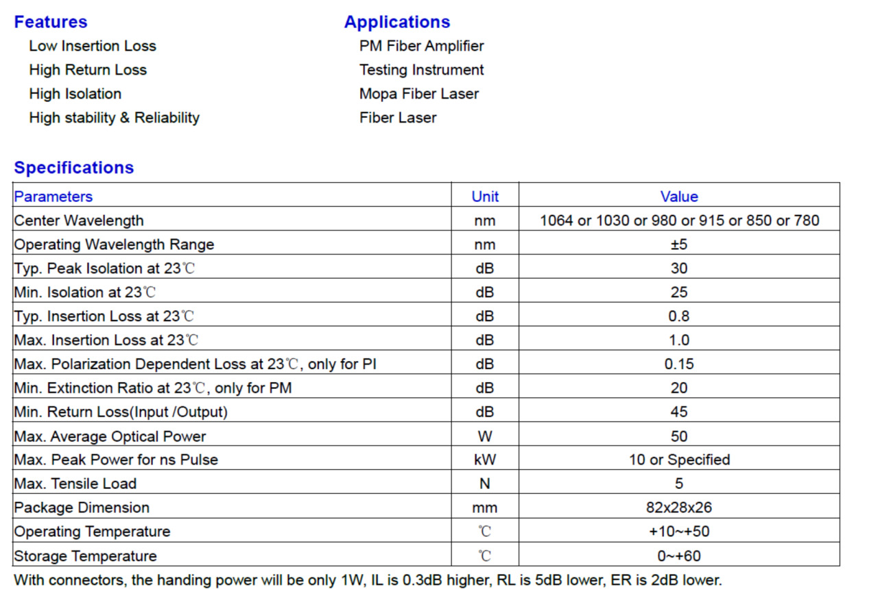 High Power lsolator 50W(TGG)