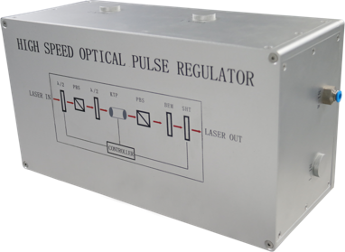 Optical pulse high speed switching module